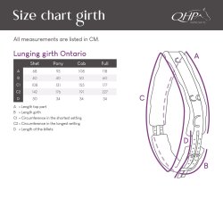 QHP Longegjord