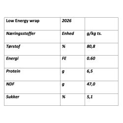 HH Haylage Low Energy Wrap 15-18 kg. 