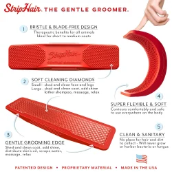 StripHair Gentle Groomer  - Sensitive - til dyr